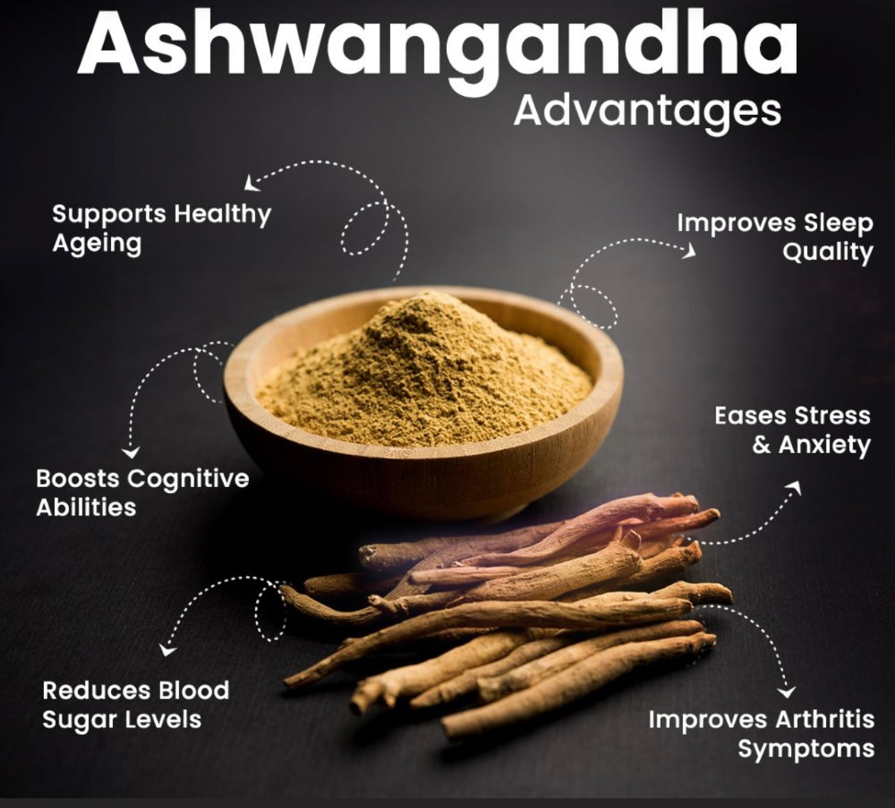CasaDuzzle™ 🌿 Ashwagandha – Natural Stress & Energy Support