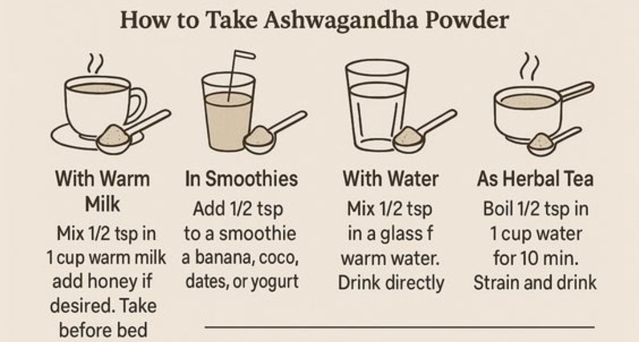 CasaDuzzle™ 🌿 Ashwagandha – Natural Stress & Energy Support