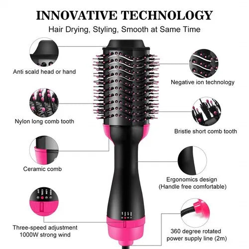 CasaDuzzle™ 3 in 1 Volumizer Hair Dryer and Comb Straightener and Curler