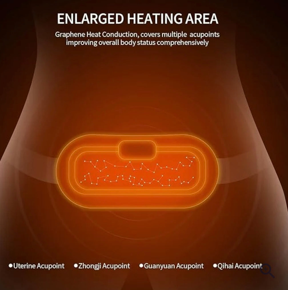 CasaDuzzle™ Pain Relief Pad